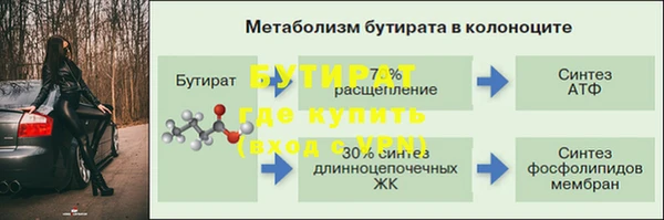 дурь Арсеньев